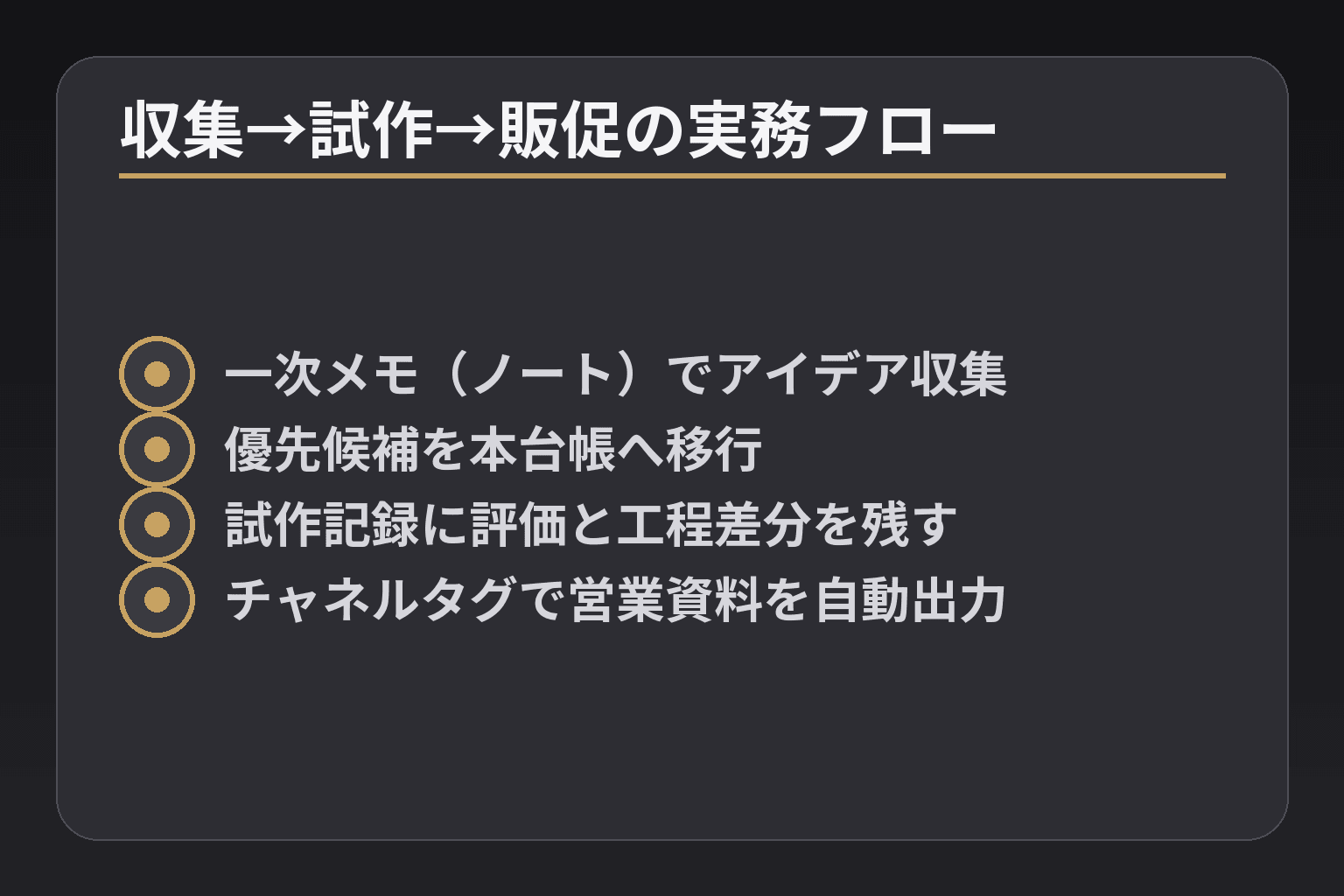 収集→試作→販促の実務フロー
