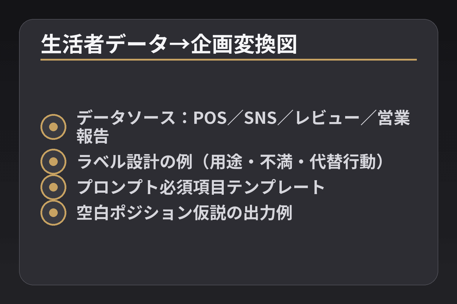 生活者データ→企画変換図