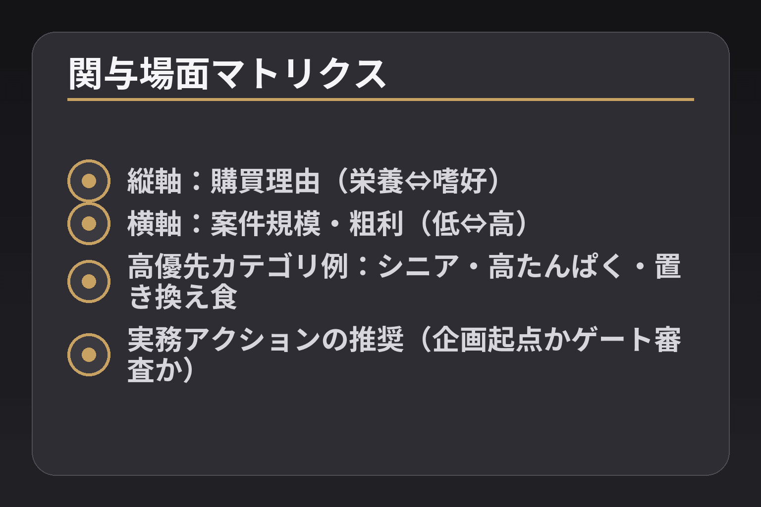 関与場面マトリクス
