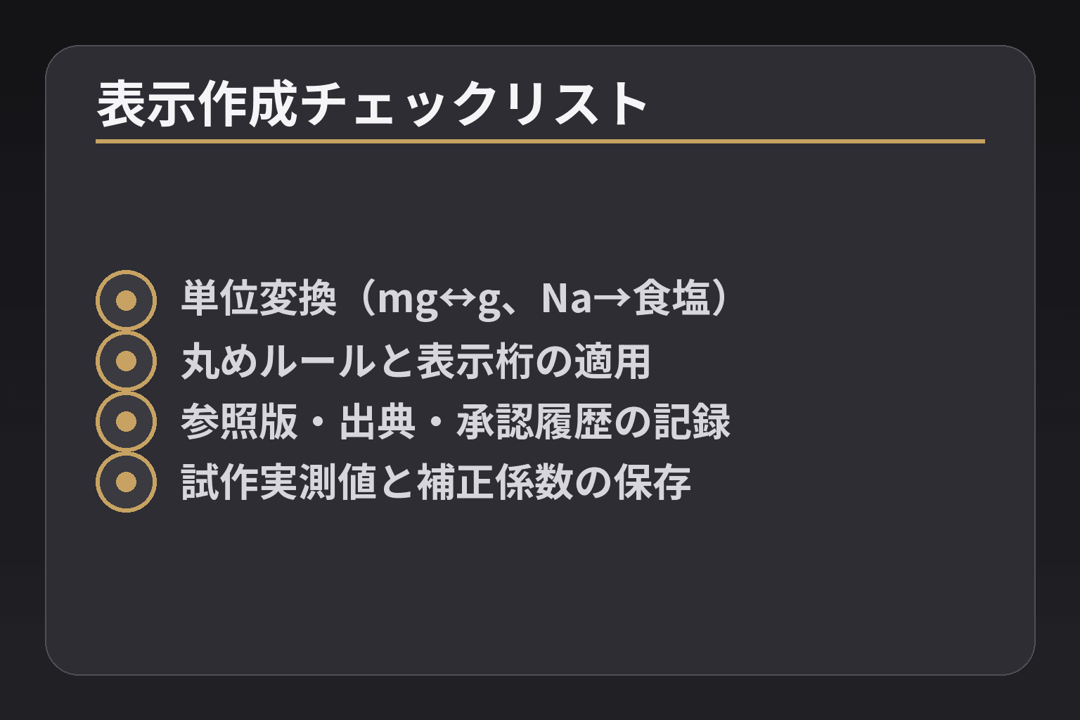 表示作成チェックリスト