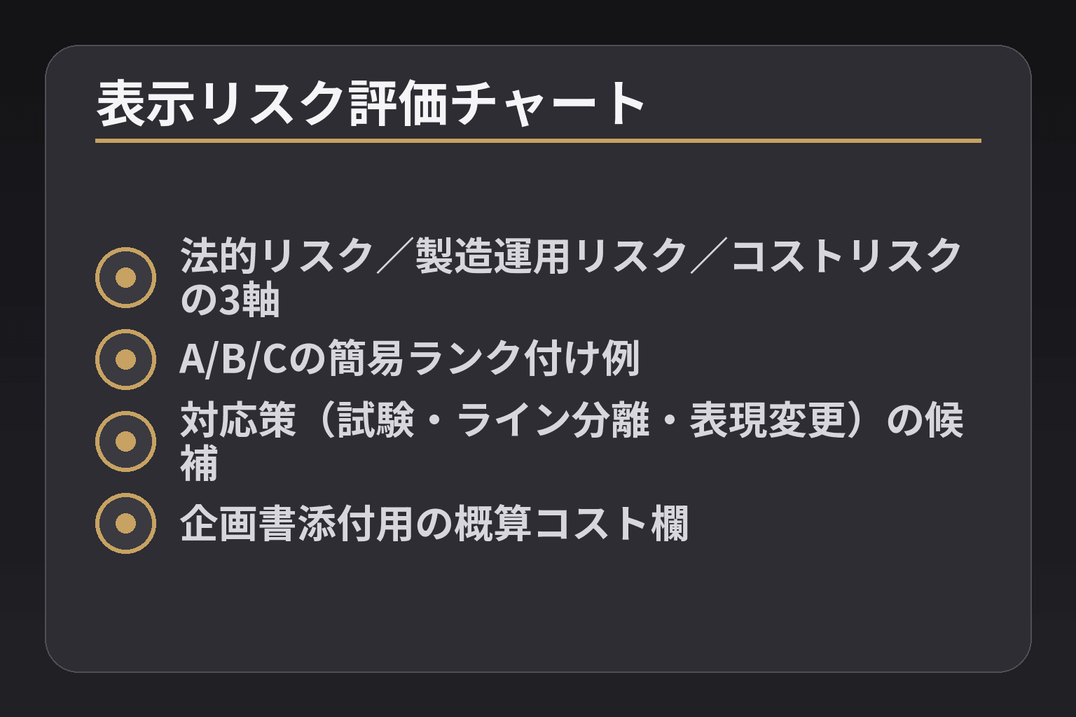 表示リスク評価チャート