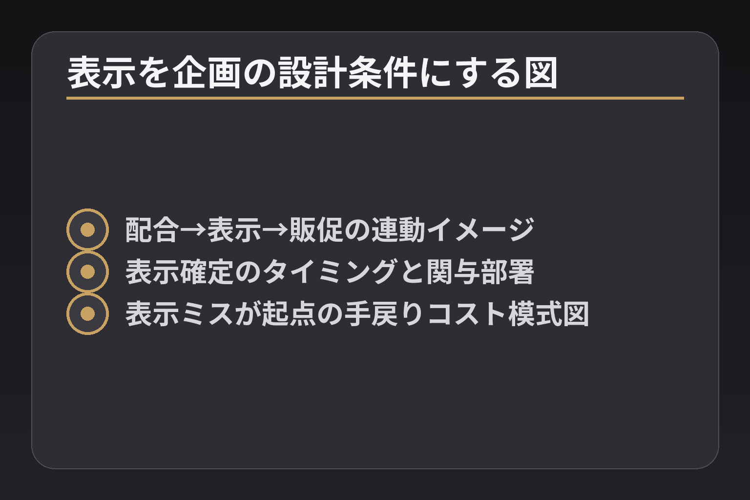 表示を企画の設計条件にする図