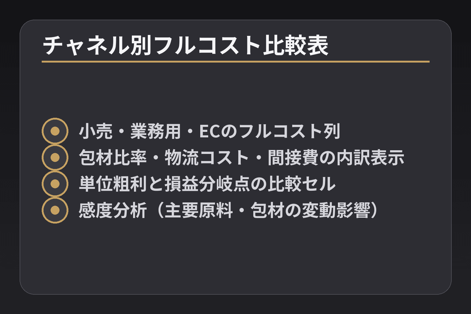 チャネル別フルコスト比較表