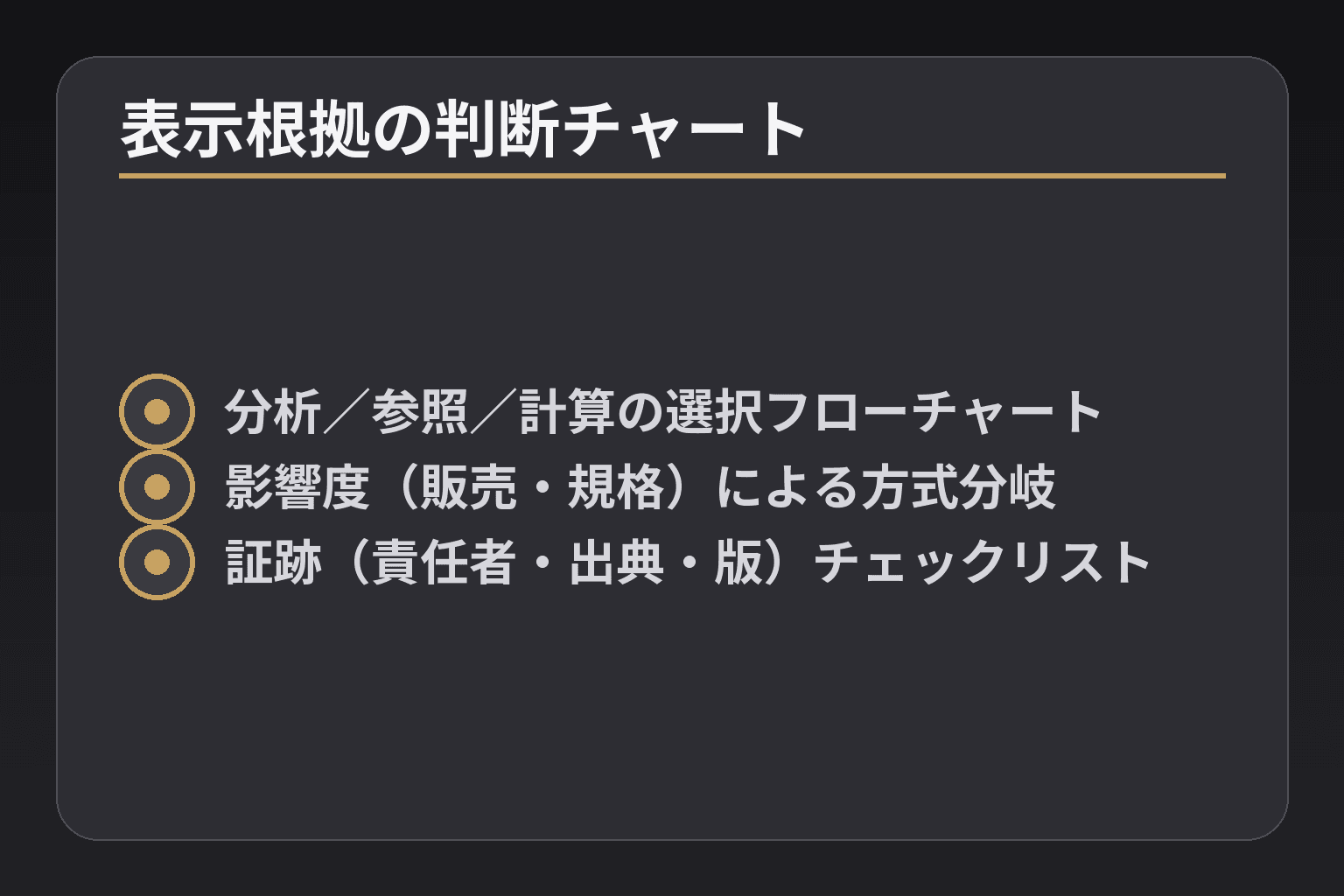 表示根拠の判断チャート
