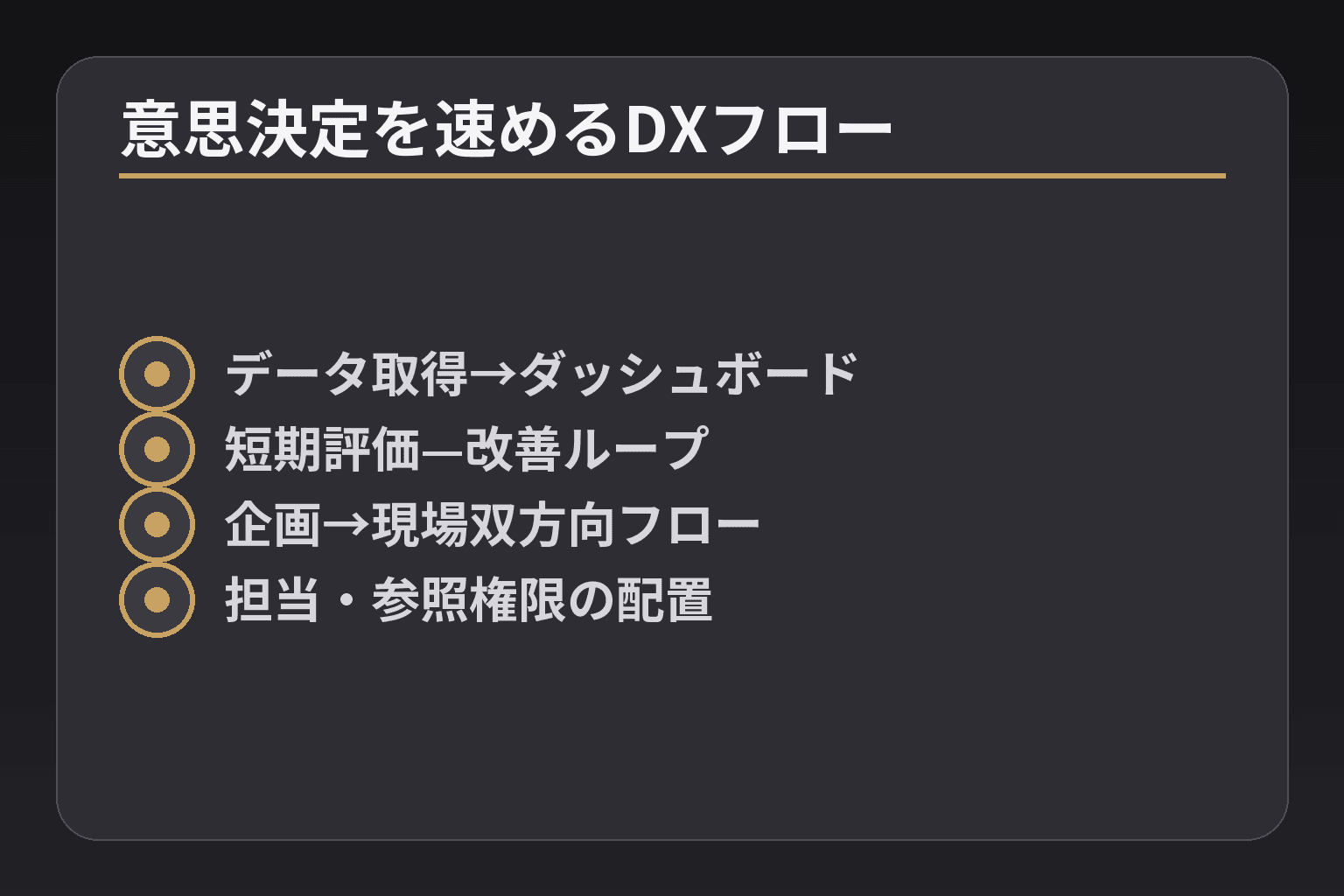 意思決定を速めるDXフロー