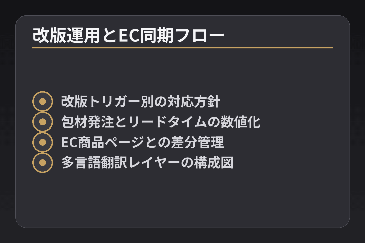 改版運用とEC同期フロー