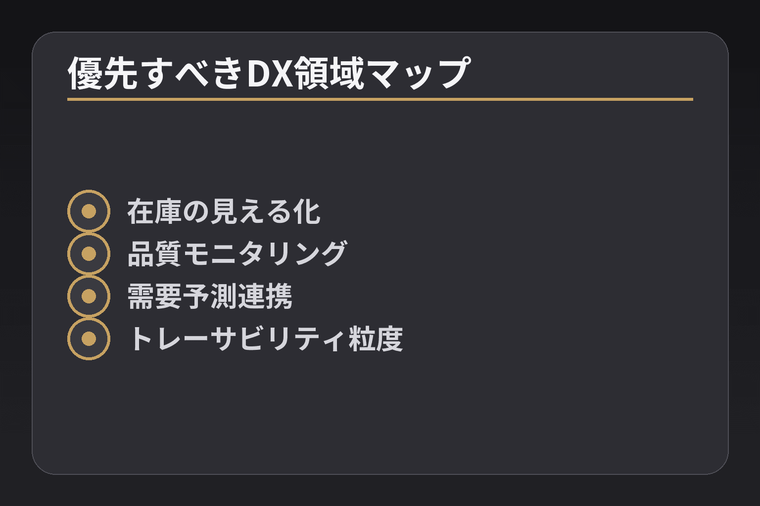 優先すべきDX領域マップ