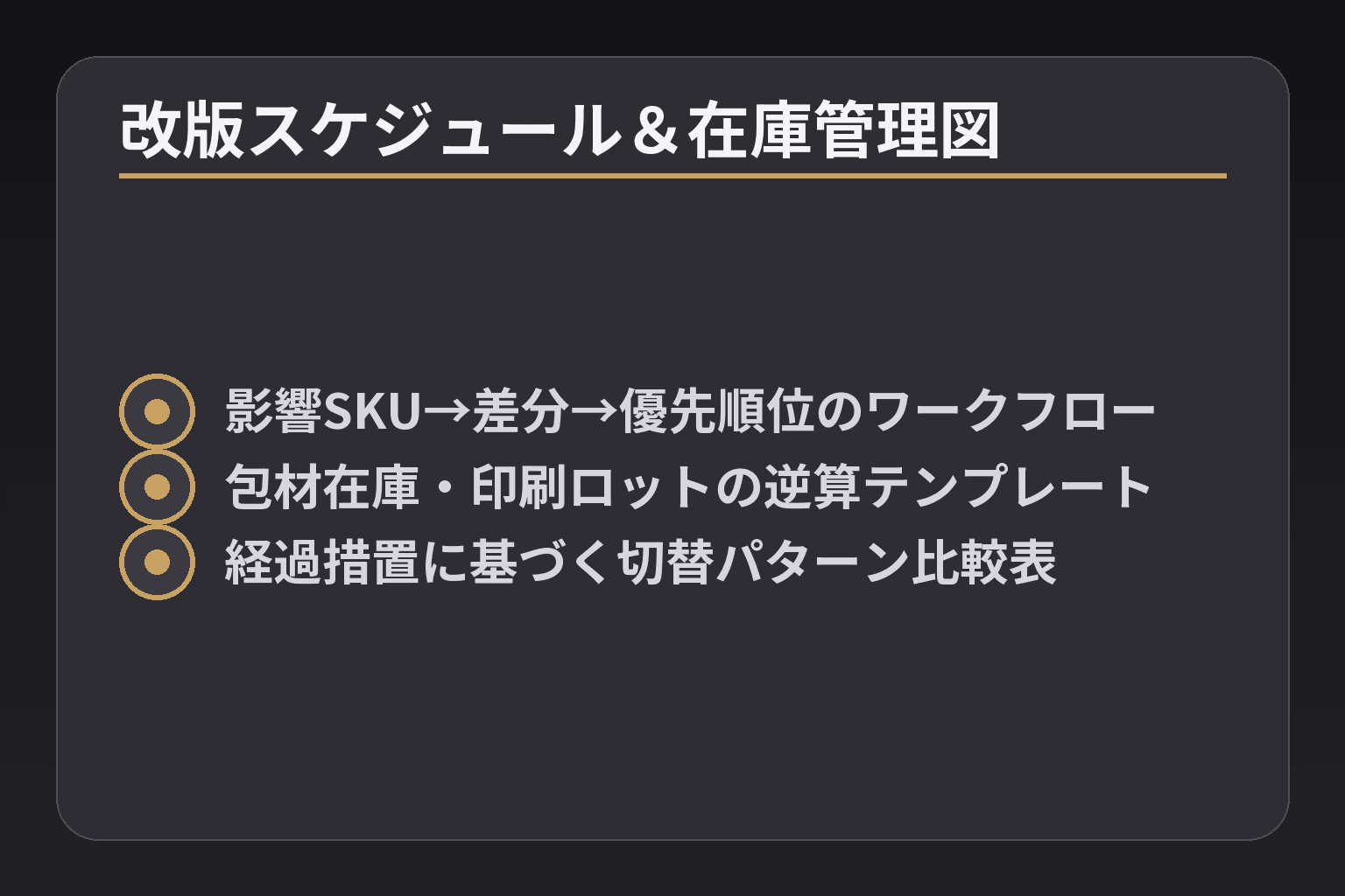 改版スケジュール&在庫管理図