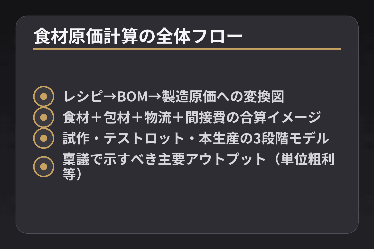 食材原価計算の全体フロー