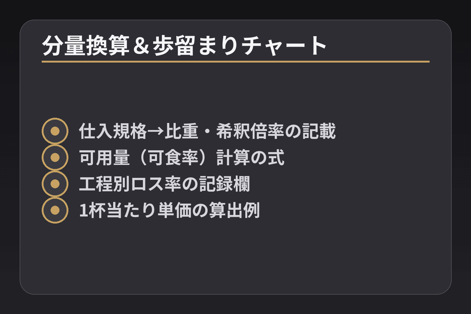 分量換算&歩留まりチャート