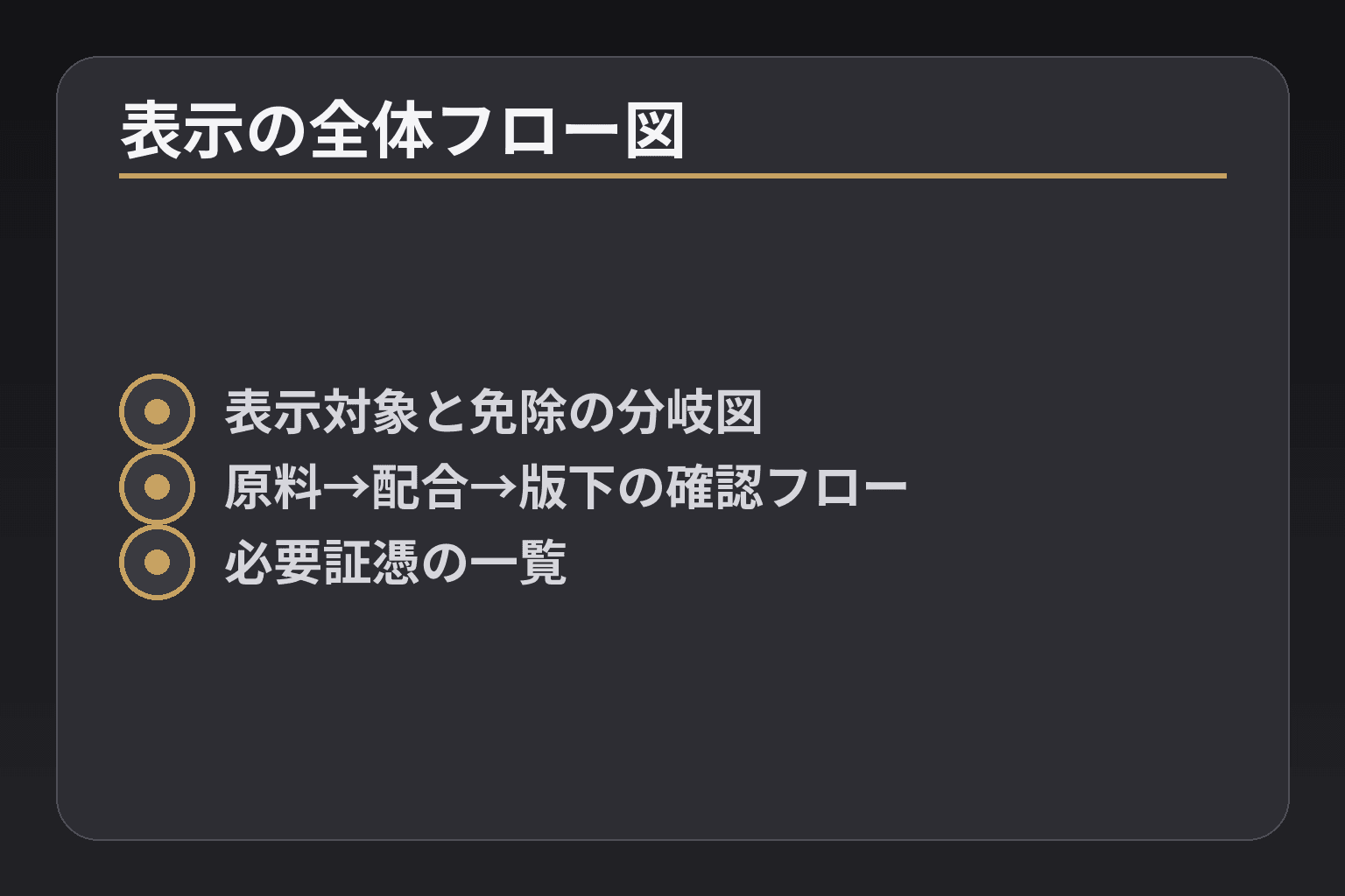 表示の全体フロー図