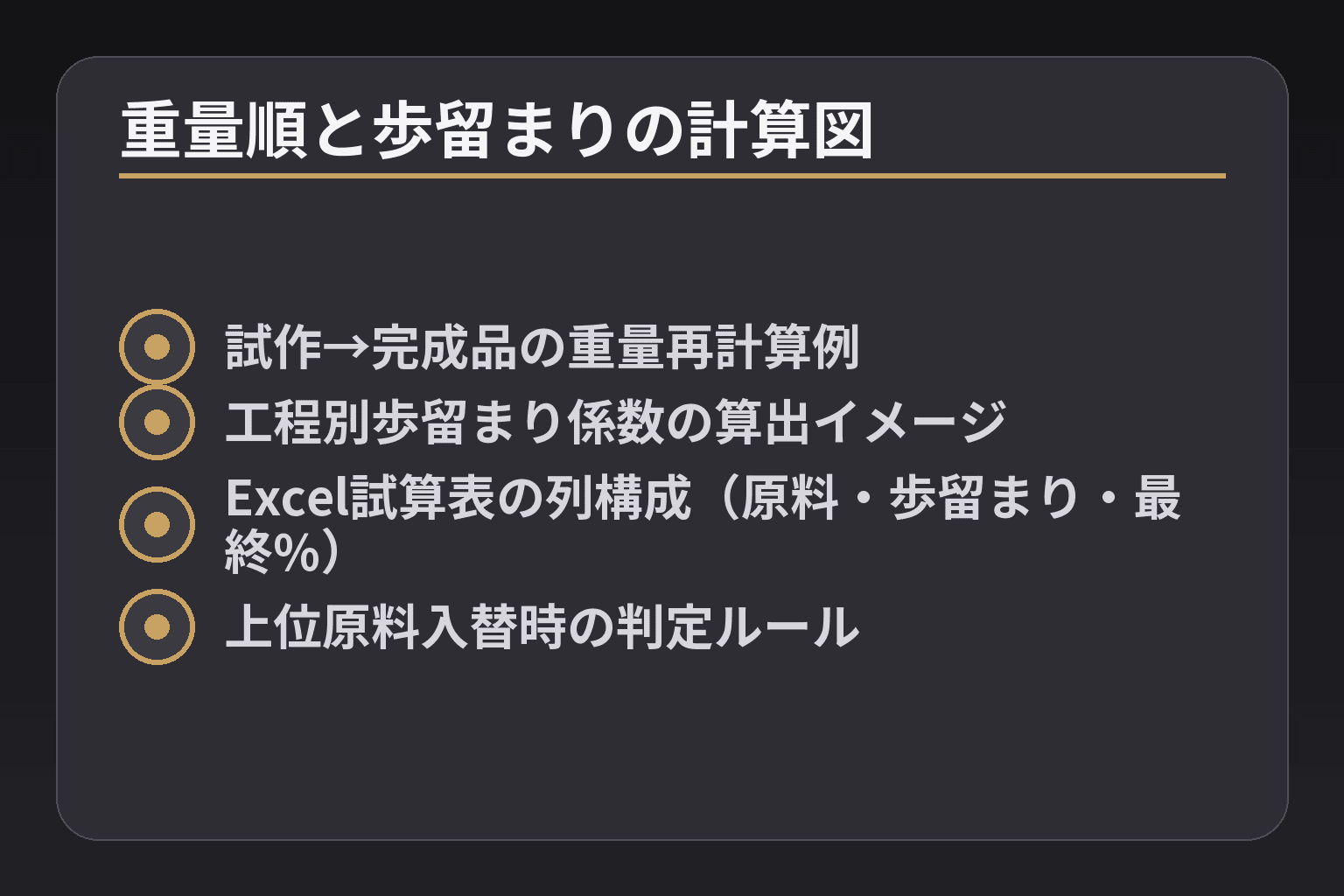 重量順と歩留まりの計算図