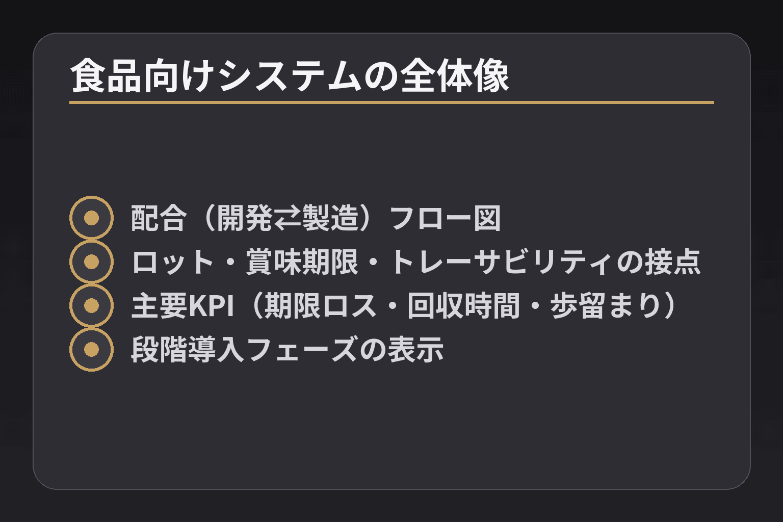 食品向けシステムの全体像