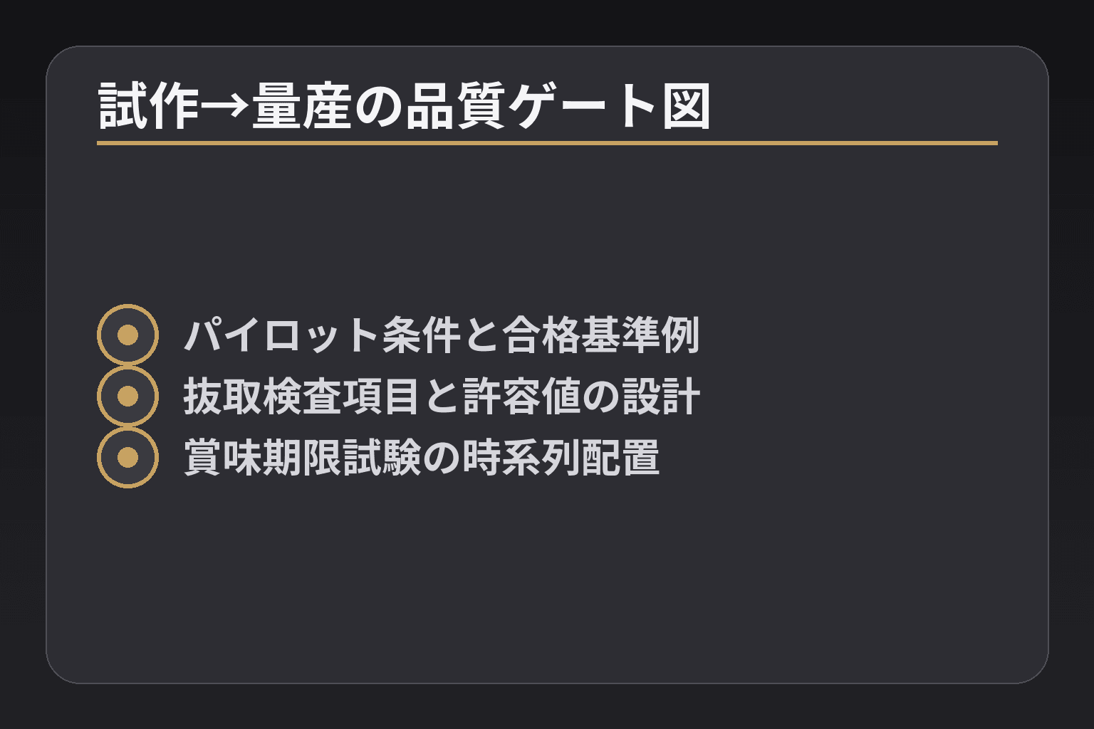 試作→量産の品質ゲート図