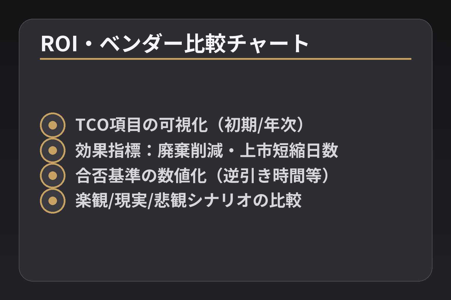 ROI・ベンダー比較チャート