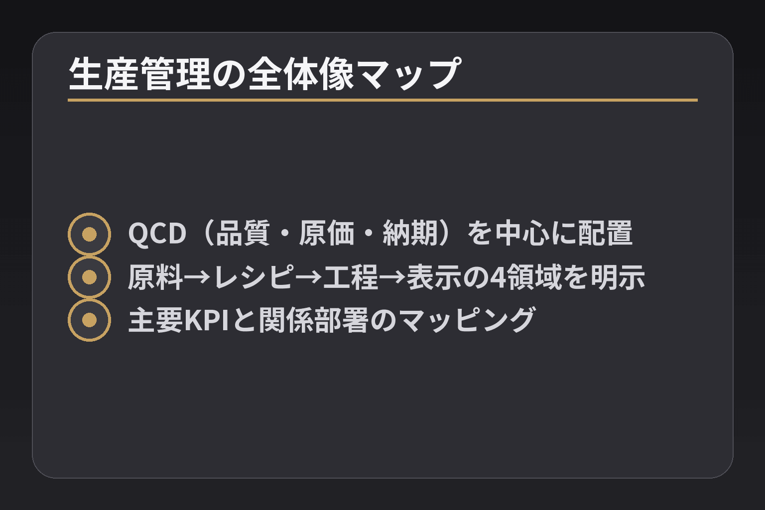 生産管理の全体像マップ