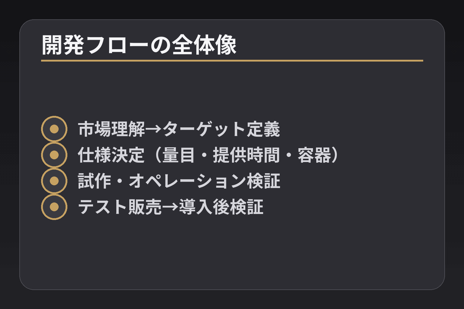 開発フローの全体像
