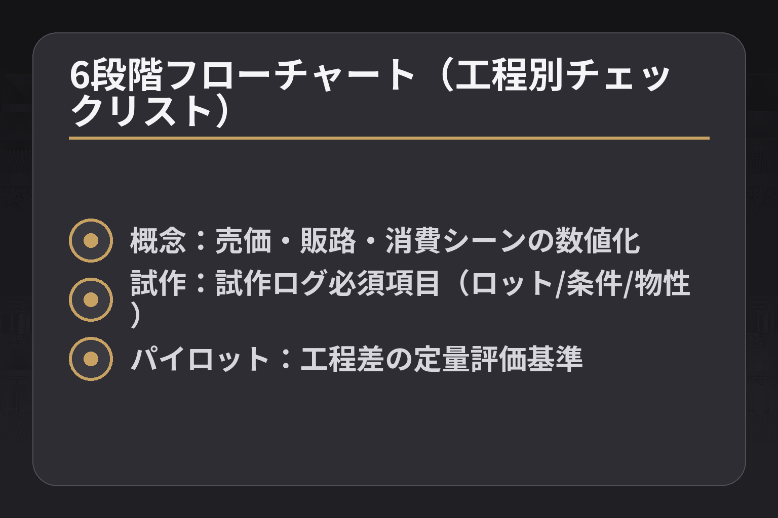 6段階フローチャート(工程別チェックリスト)