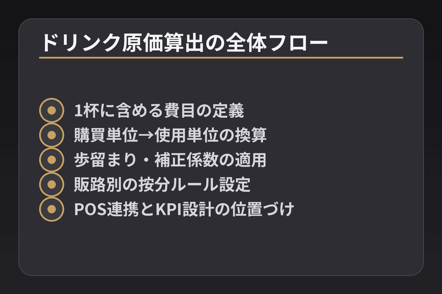 ドリンク原価算出の全体フロー
