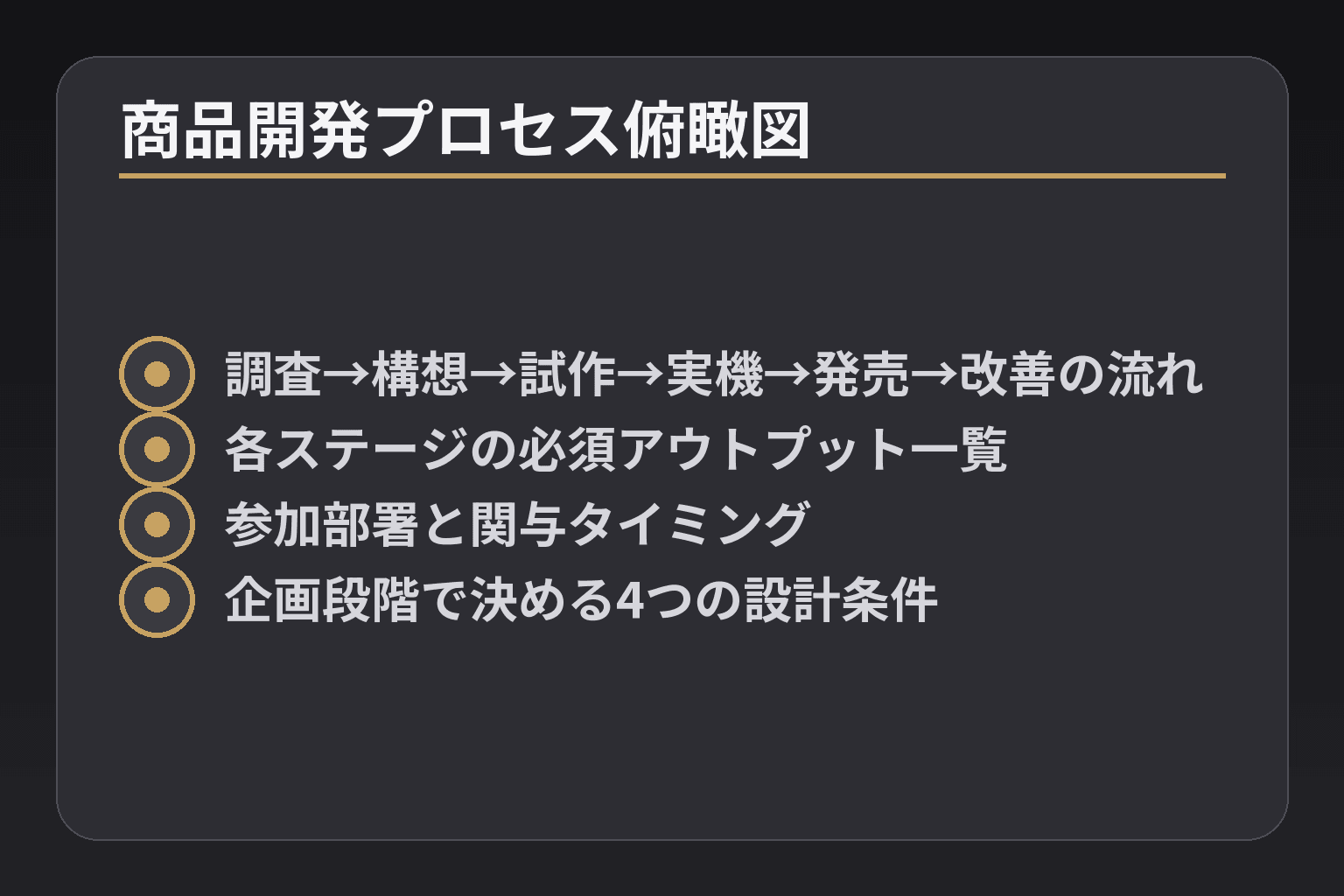 商品開発プロセス俯瞰図