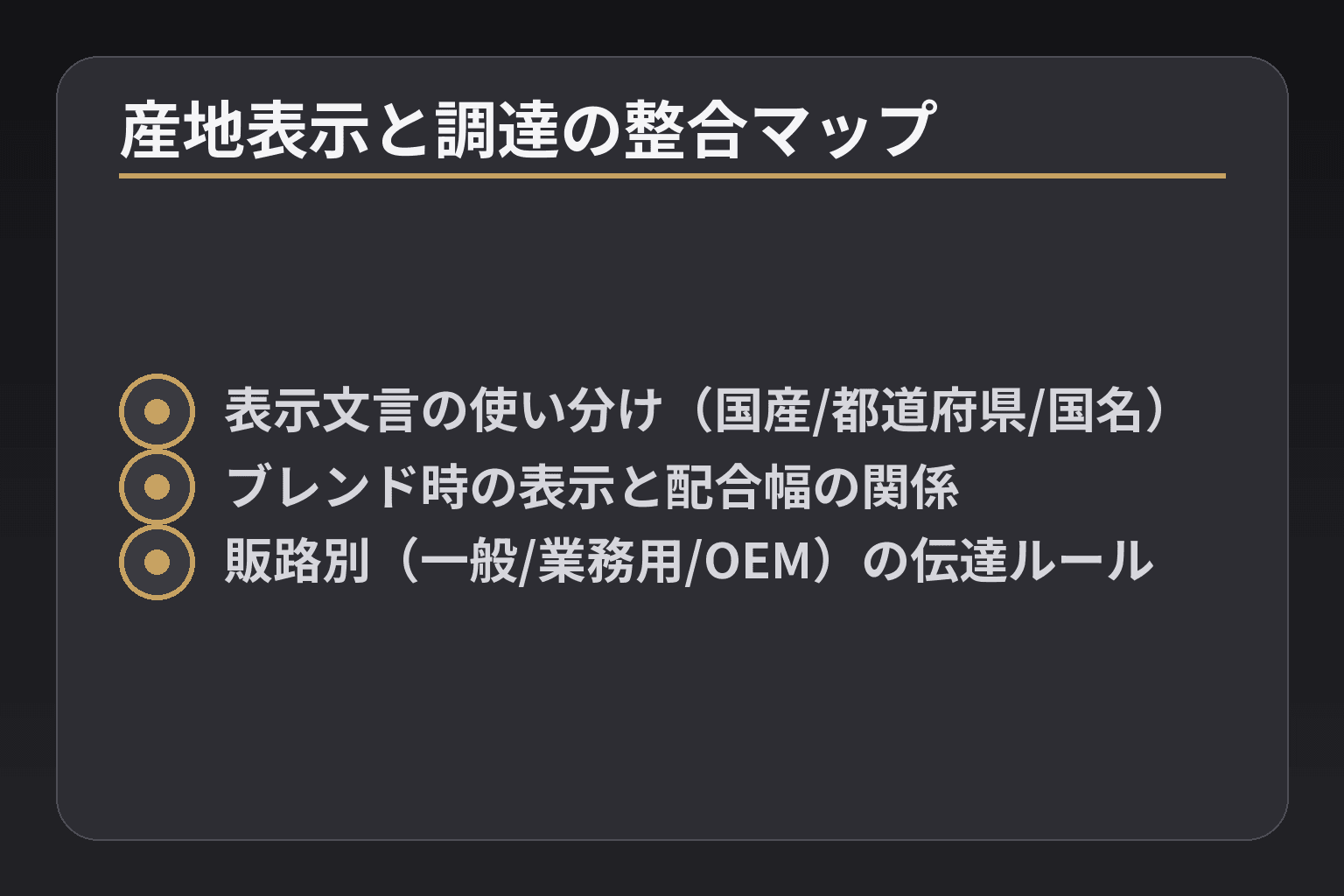 産地表示と調達の整合マップ