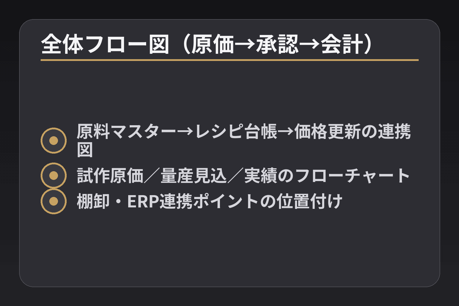 全体フロー図(原価→承認→会計)