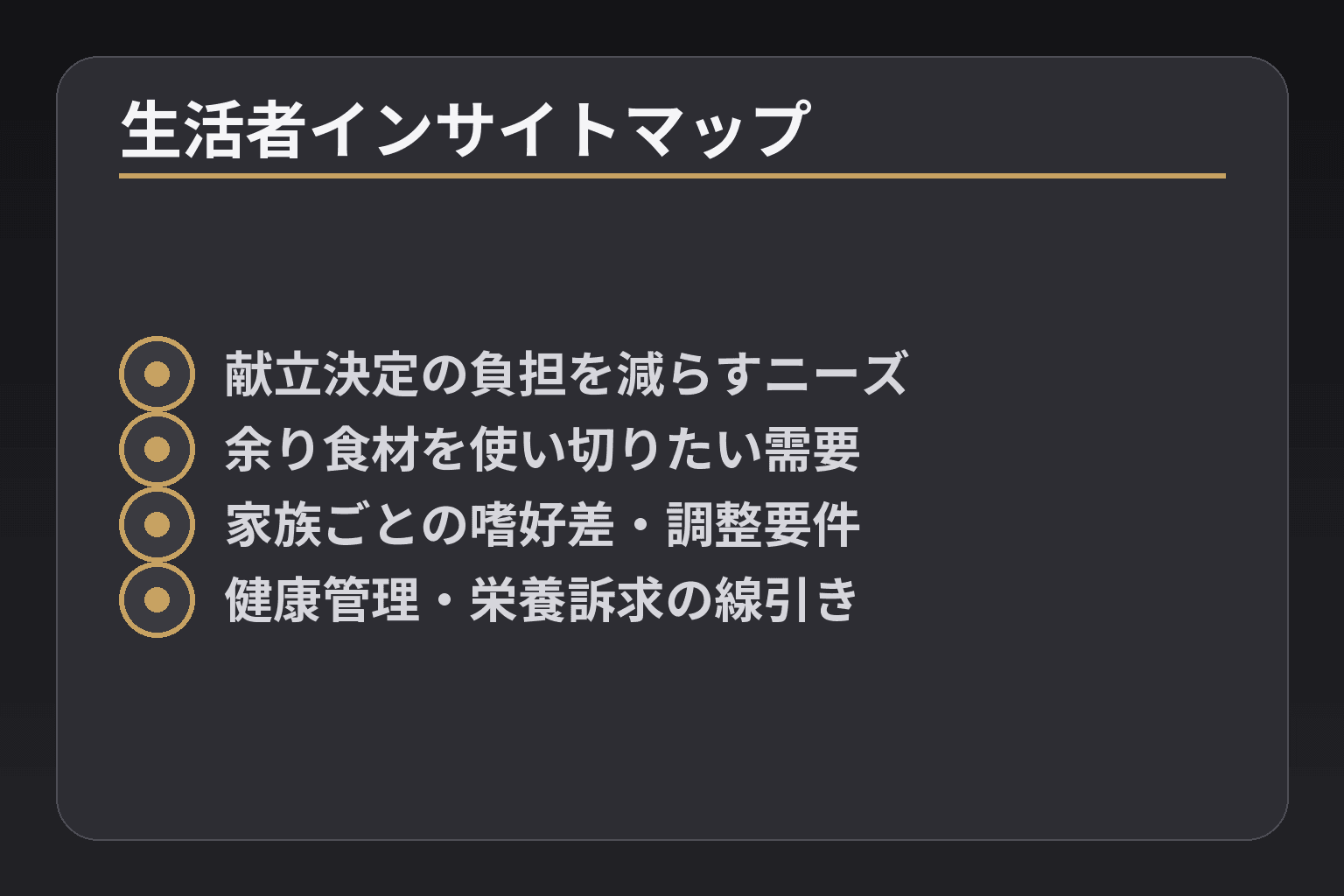 生活者インサイトマップ