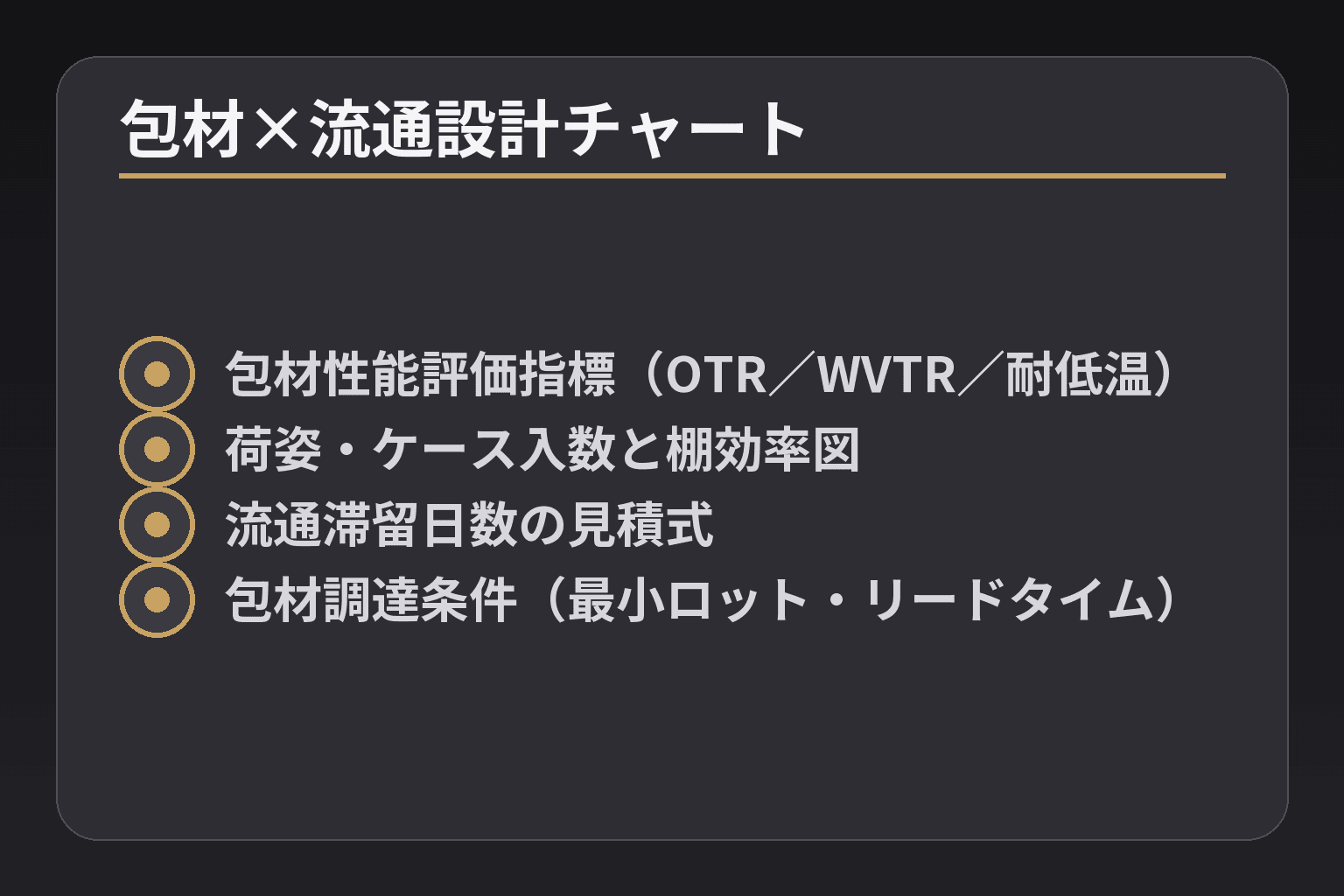 包材×流通設計チャート