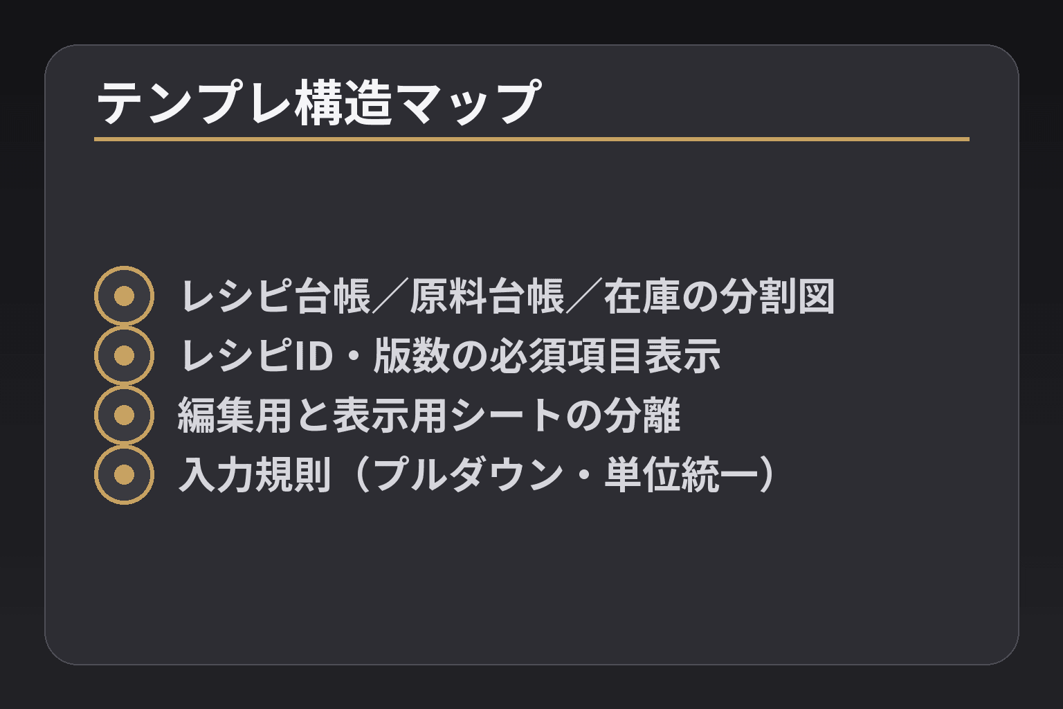 テンプレ構造マップ