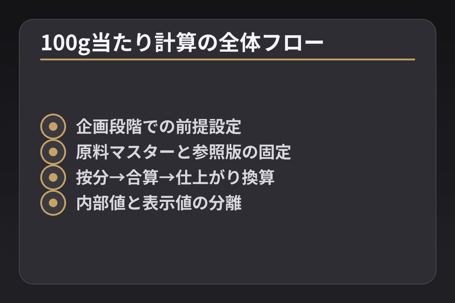 100g当たり計算の全体フロー