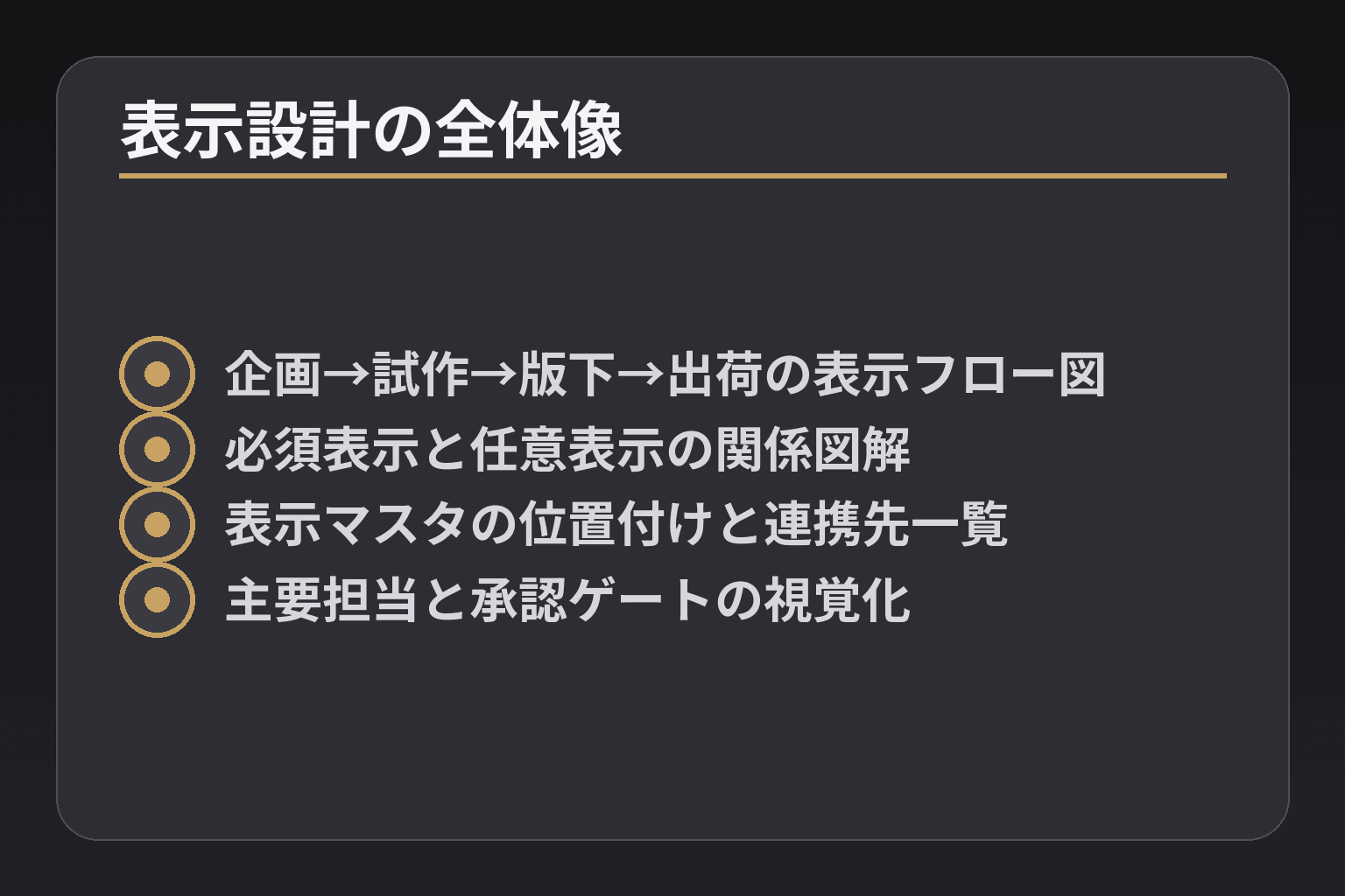 表示設計の全体像
