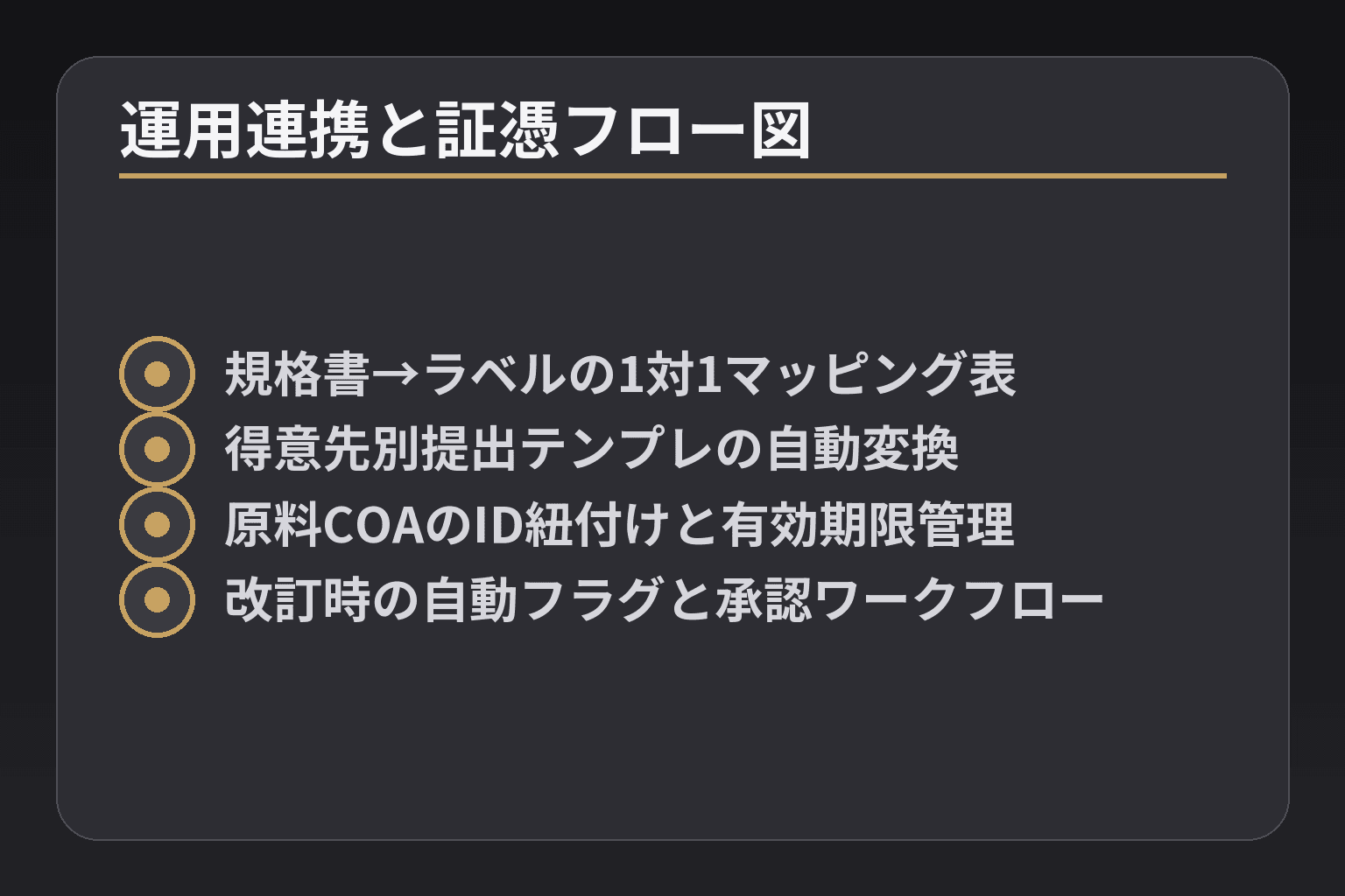 運用連携と証憑フロー図