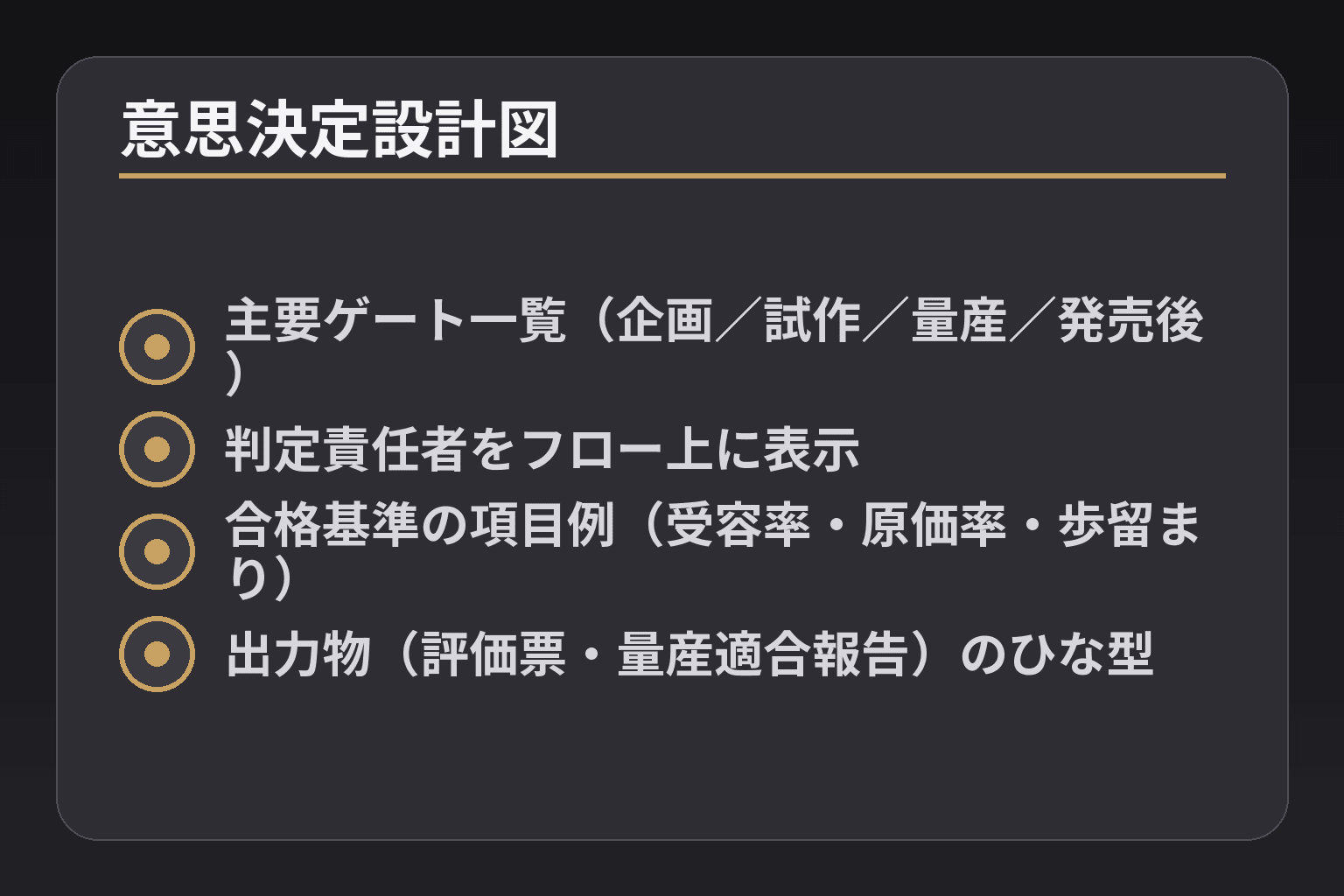 意思決定設計図
