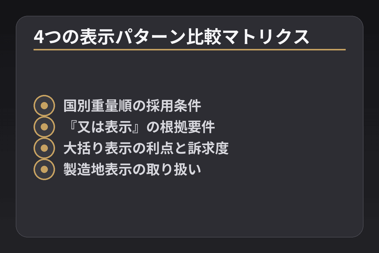 4つの表示パターン比較マトリクス
