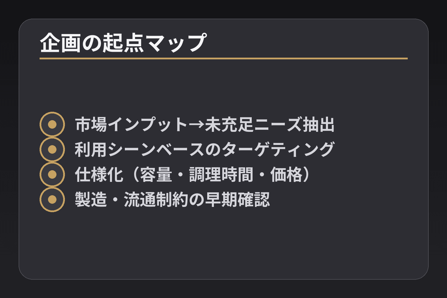 企画の起点マップ