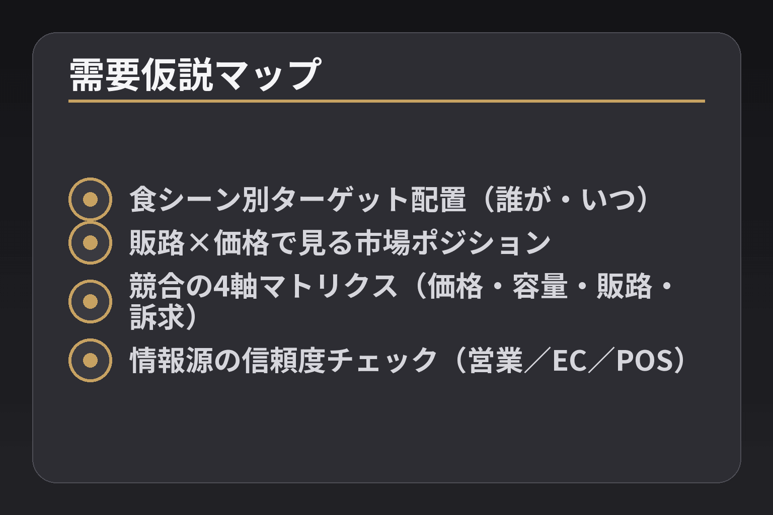 需要仮説マップ