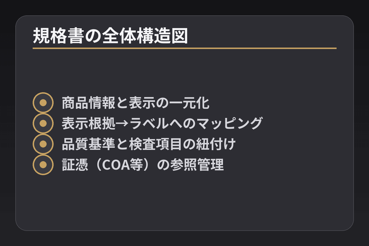 規格書の全体構造図