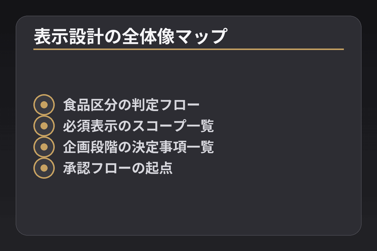 表示設計の全体像マップ