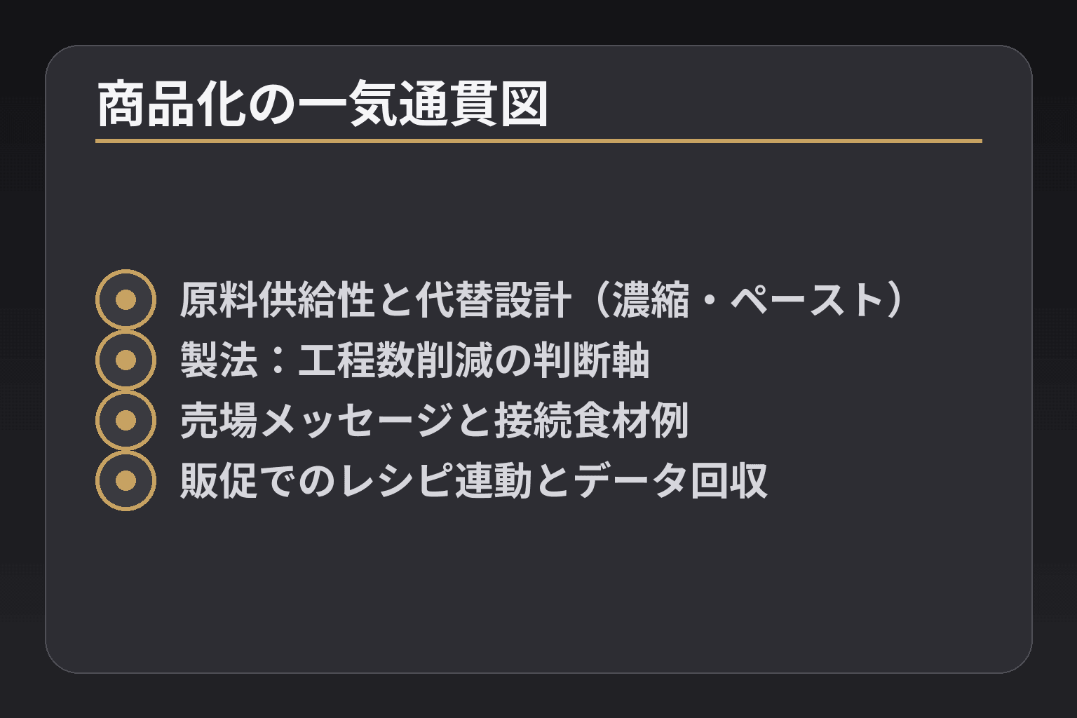 商品化の一気通貫図
