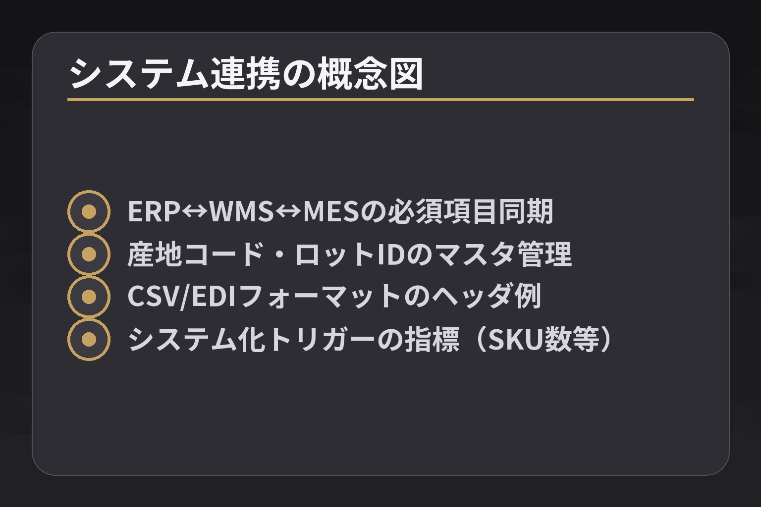 システム連携の概念図