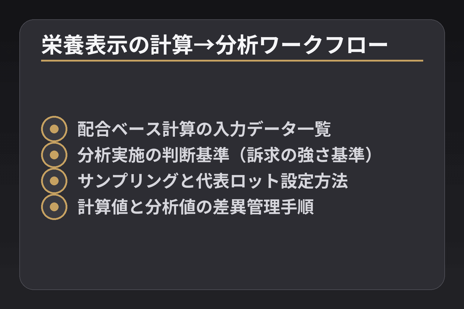 栄養表示の計算→分析ワークフロー