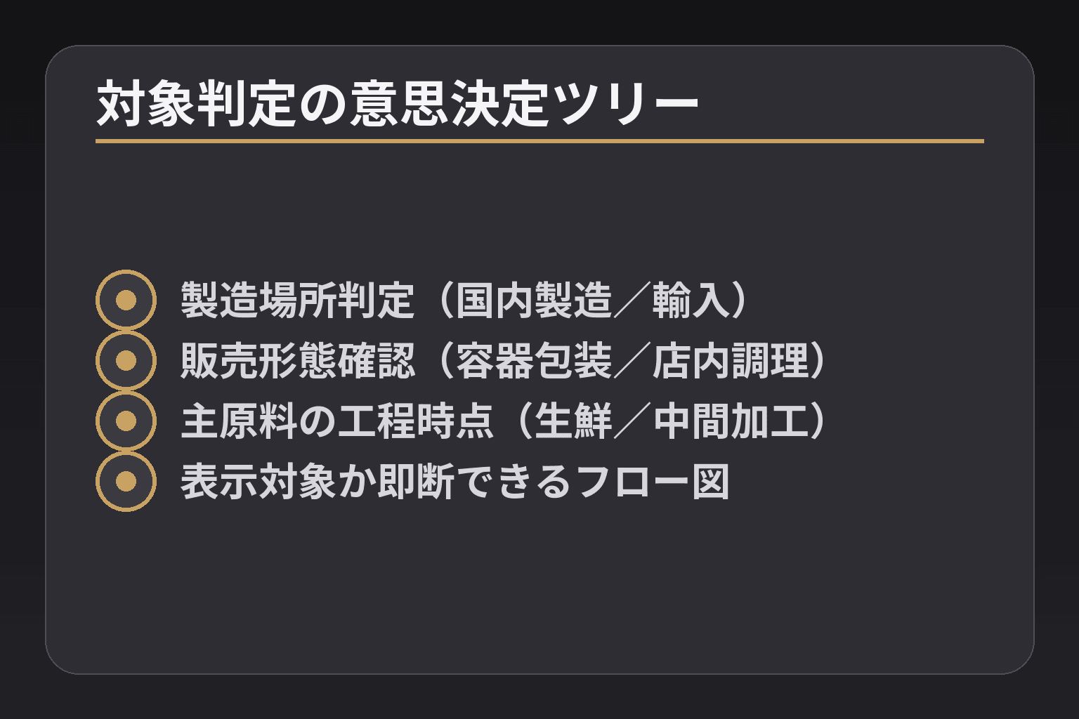 対象判定の意思決定ツリー