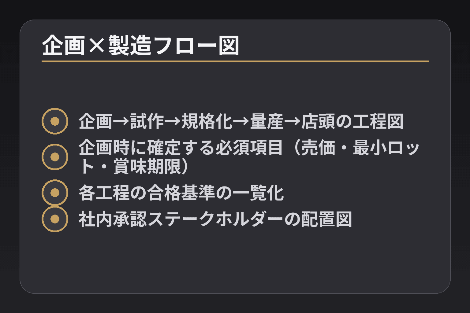企画×製造フロー図