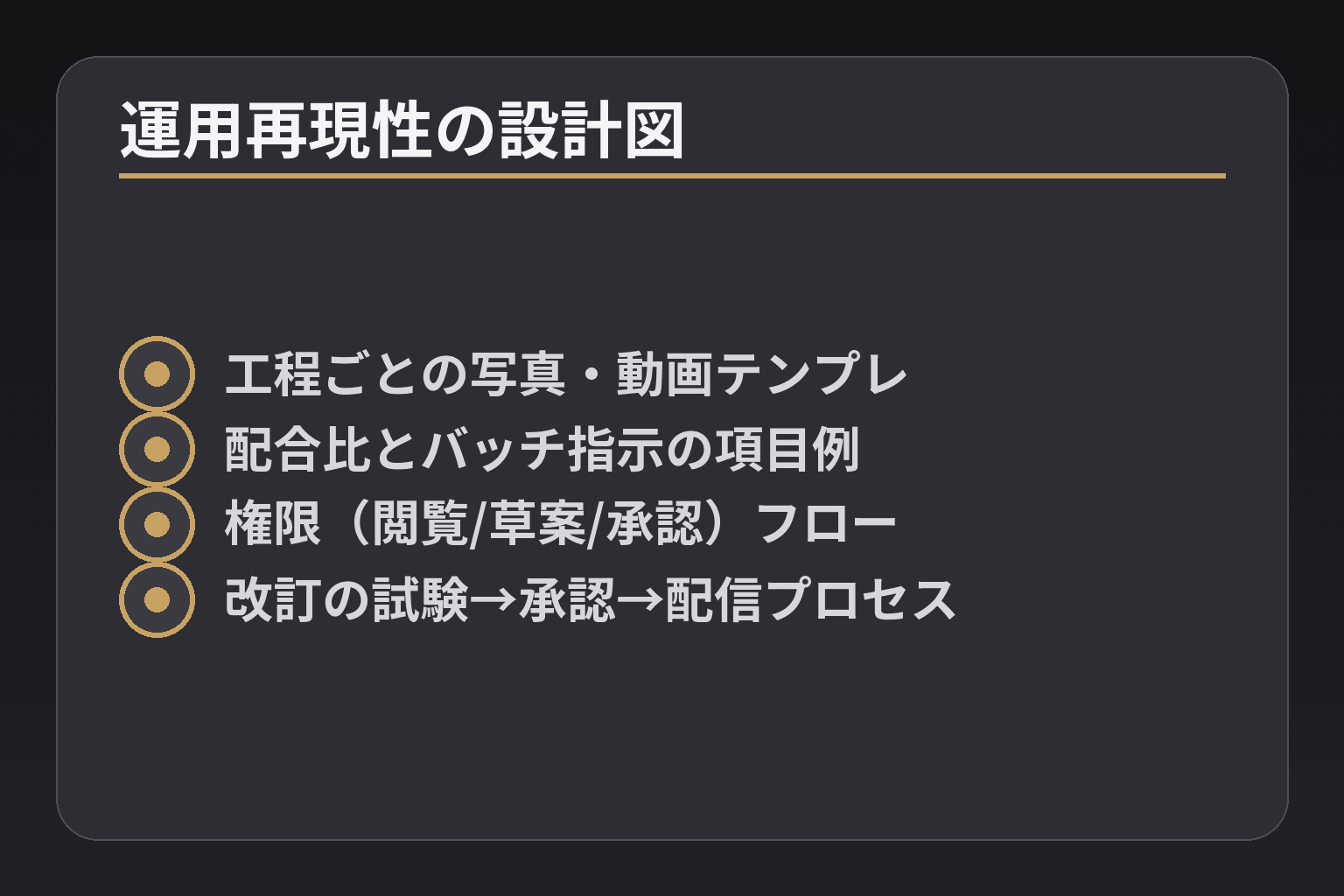 運用再現性の設計図