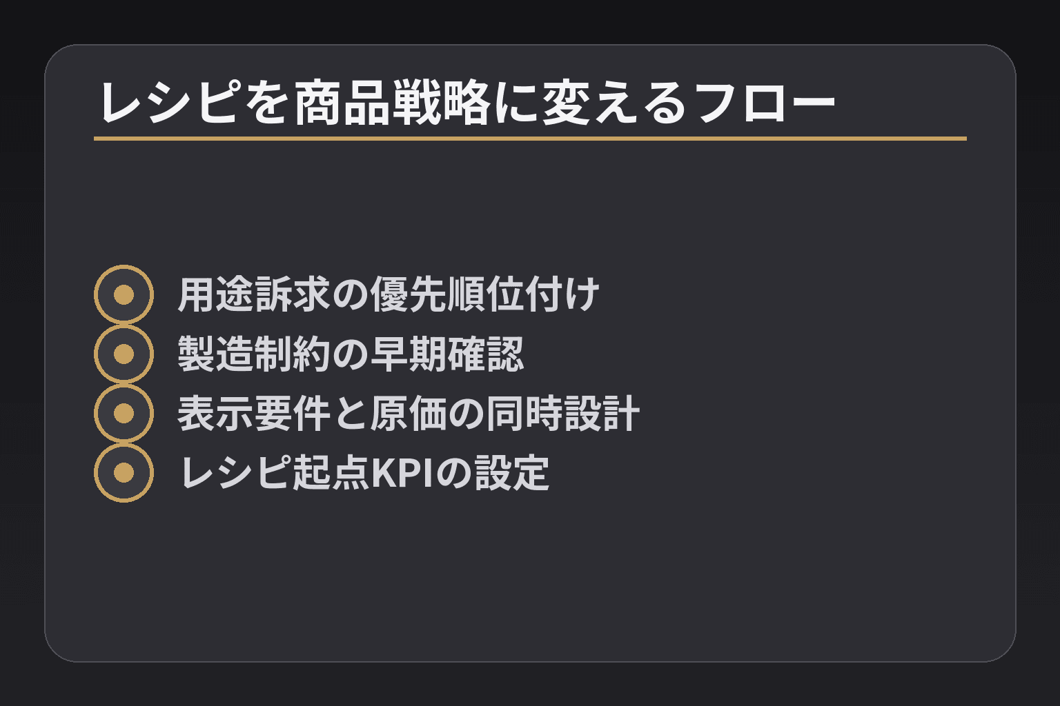 レシピを商品戦略に変えるフロー