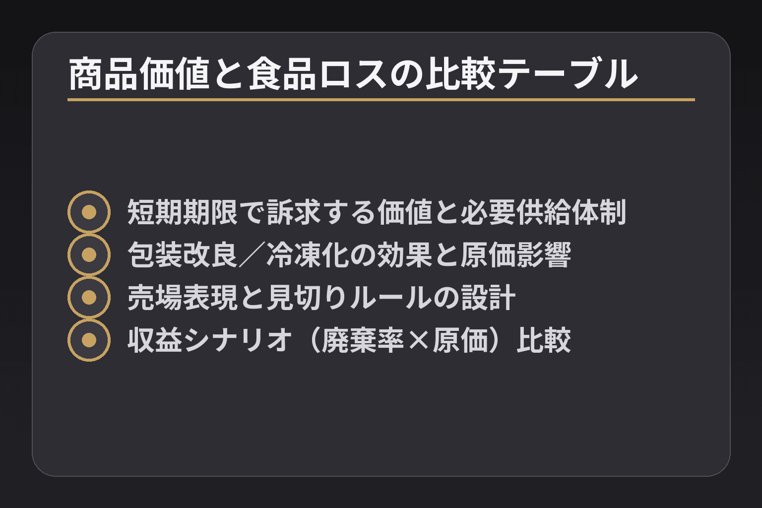 商品価値と食品ロスの比較テーブル