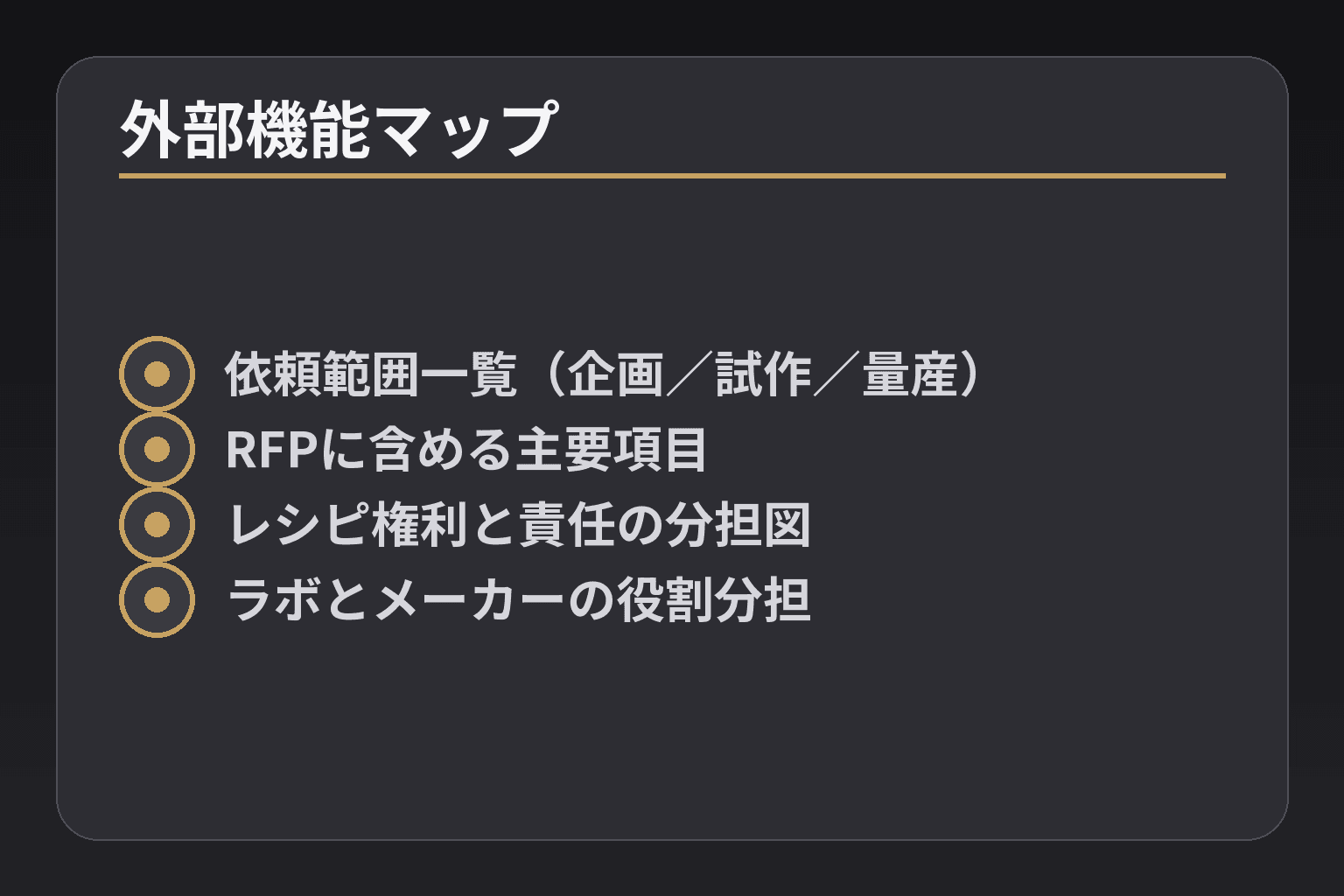 外部機能マップ