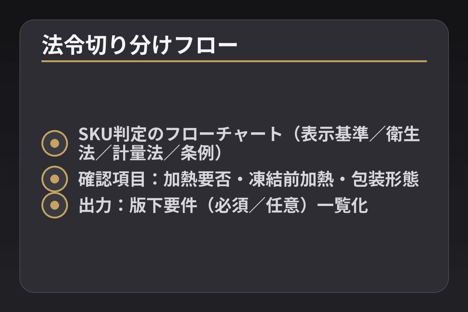 法令切り分けフロー