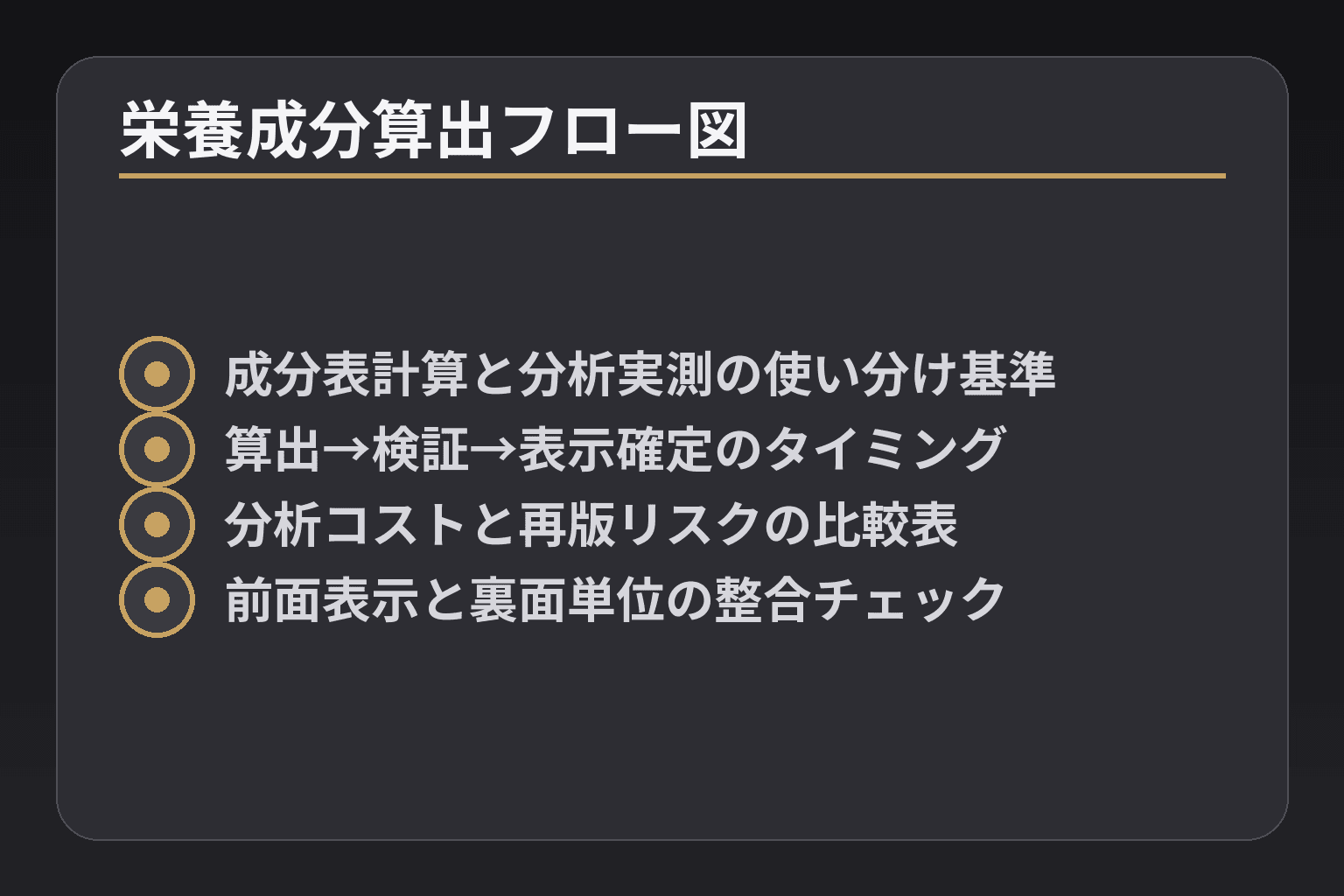 栄養成分算出フロー図