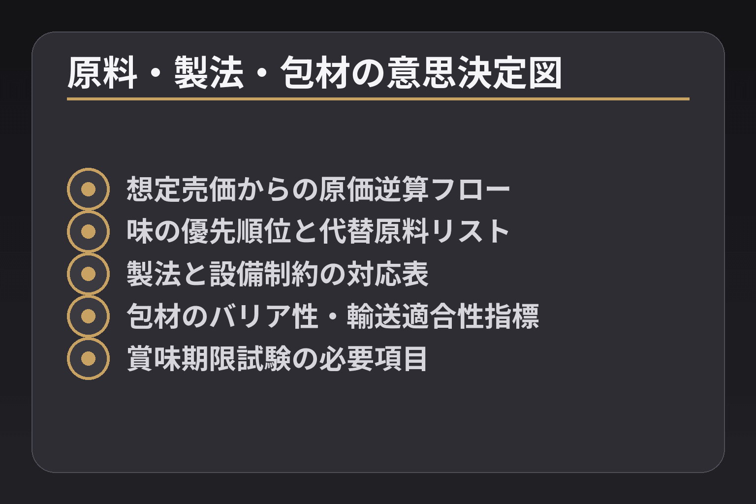 原料・製法・包材の意思決定図